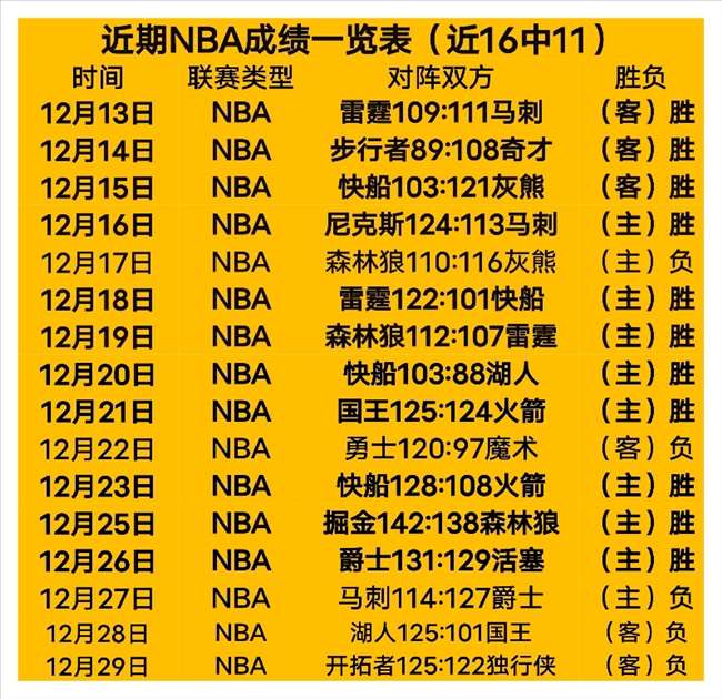 短道速滑女,米亚冬会,中国队包揽,米博体育平台,米博体育官方网站,米博体育登录入口,米博体育app下载