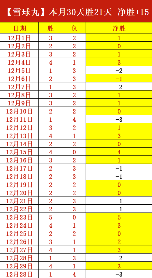 北控队加时,赛逆袭,里勒独揽,米博体育平台,米博体育官方网站,米博体育登录入口,米博体育app下载