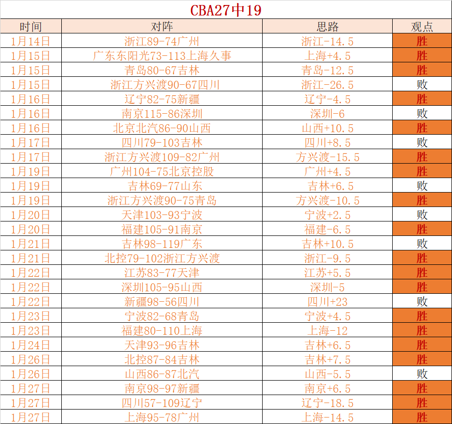 岁杜兰特自,信满满,非等闲之辈,米博体育平台,米博体育官方网站,米博体育登录入口,米博体育app下载