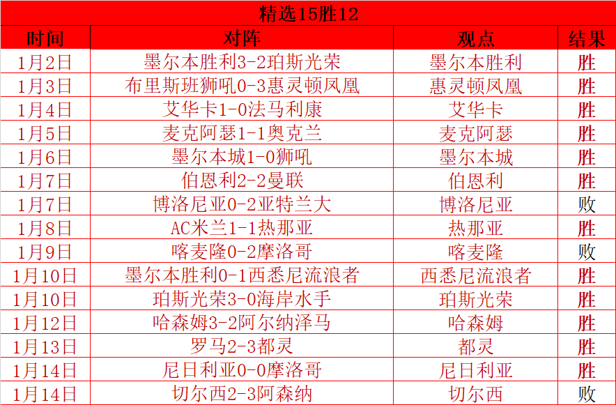 岁杜兰特自,信满满,非等闲之辈,米博体育平台,米博体育官方网站,米博体育登录入口,米博体育app下载