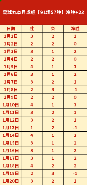 海港队李新,翔传射建功,阿齐兹双响,米博体育平台,米博体育官方网站,米博体育登录入口,米博体育app下载