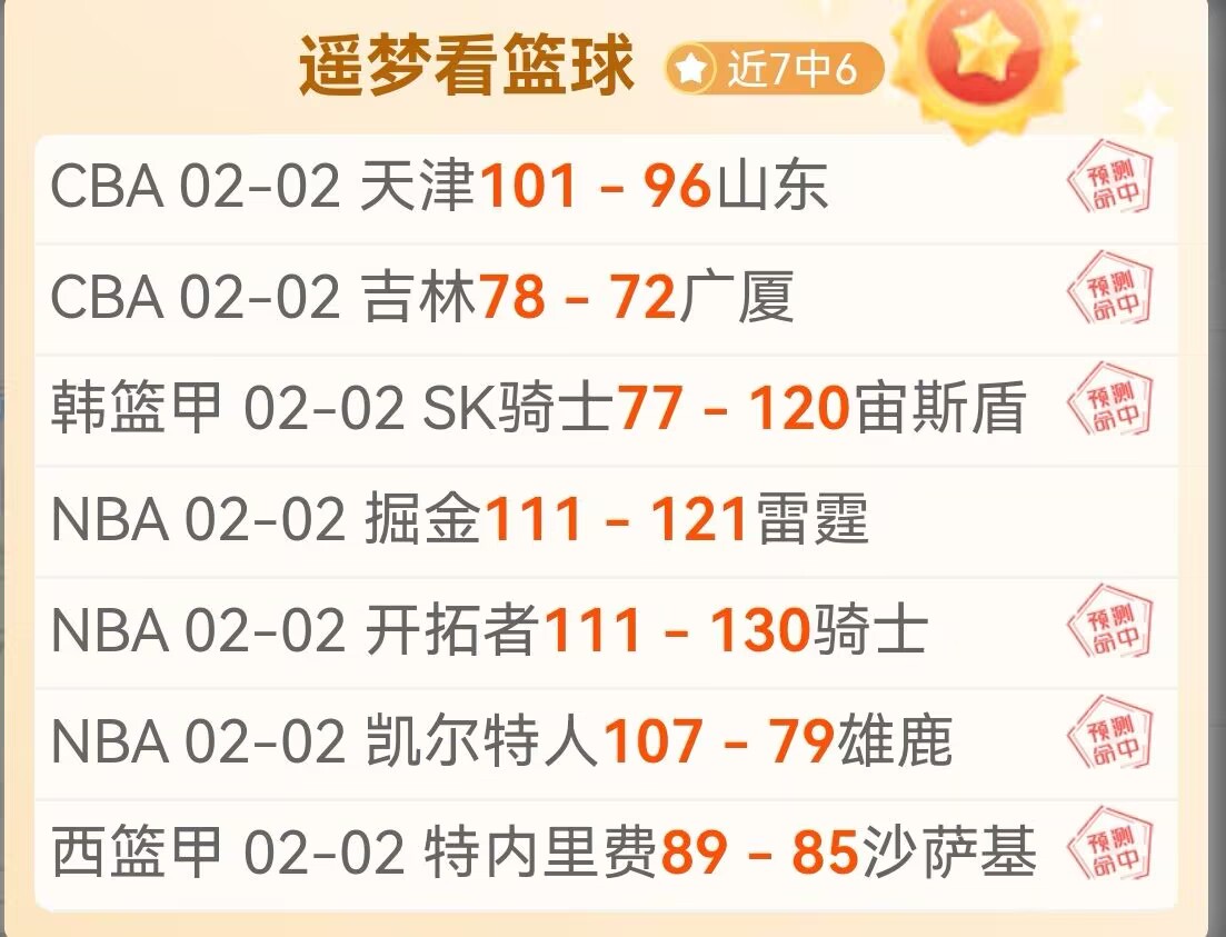 全明星赛三,分王争霸盛,米博体育,米博体育平台,米博体育官方网站,米博体育登录入口,米博体育app下载