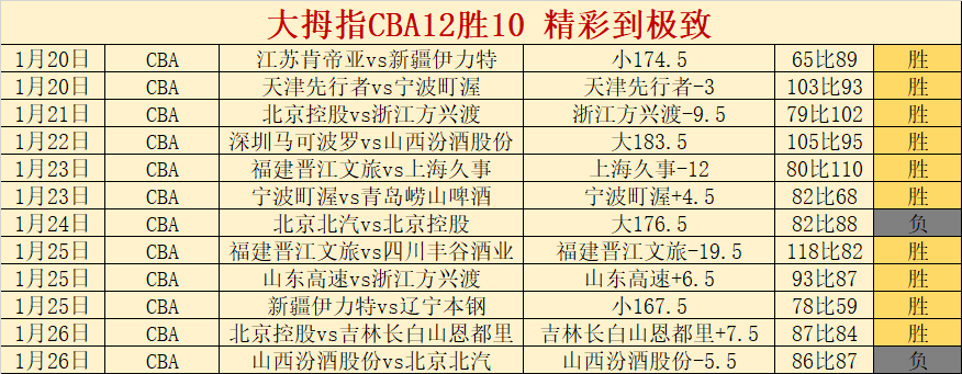 拜仁对决圣,保利,哈里,米博体育平台,米博体育官方网站,米博体育登录入口,米博体育app下载
