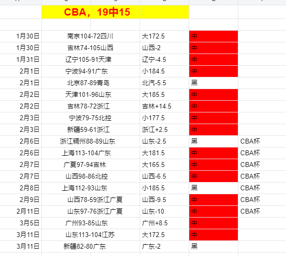 判定出错,远藤航进球,瞬间,米博体育平台,米博体育官方网站,米博体育登录入口,米博体育app下载