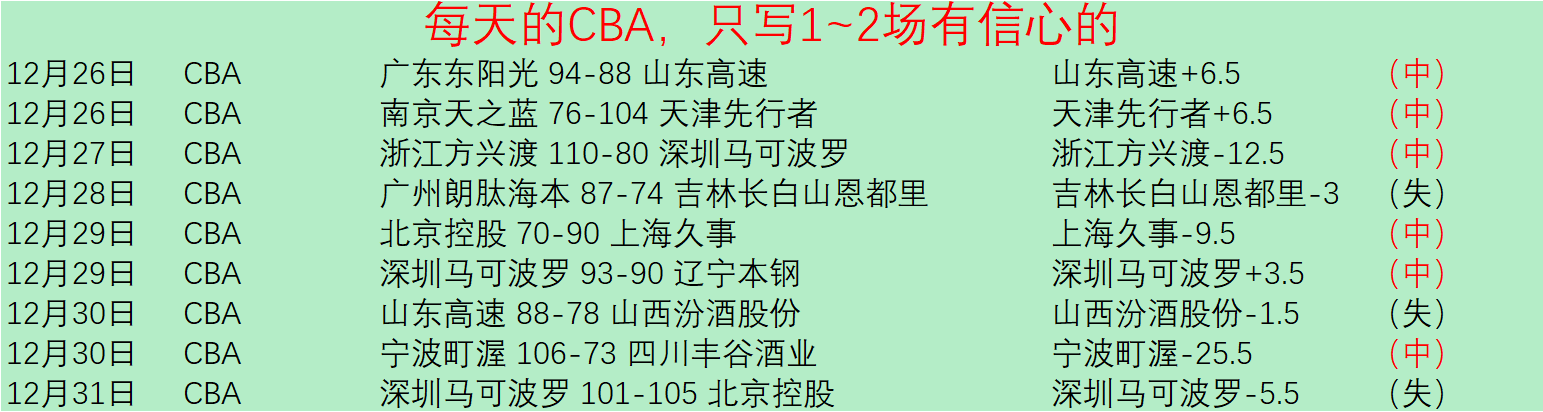 王梓阳荣耀,登顶,荣获全球极,米博体育平台,米博体育官方网站,米博体育登录入口,米博体育app下载