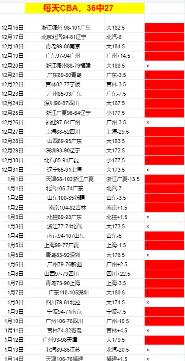 新疆阿勒泰,禾木村冰雪,盛宴,米博体育平台,米博体育官方网站,米博体育登录入口,米博体育app下载
