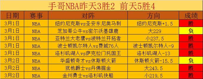 费坐稳曼联,关键角色,权威分析,米博体育平台,米博体育官方网站,米博体育登录入口,米博体育app下载