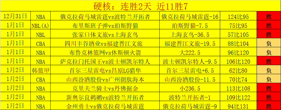 利物浦,岁中卫莱奥,尼转会国米,米博体育平台,米博体育官方网站,米博体育登录入口,米博体育app下载