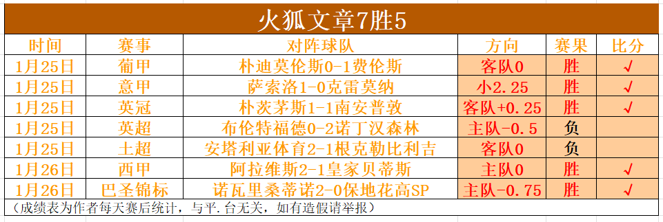 香港甲组风,云再起,连续六场霸,米博体育平台,米博体育官方网站,米博体育登录入口,米博体育app下载