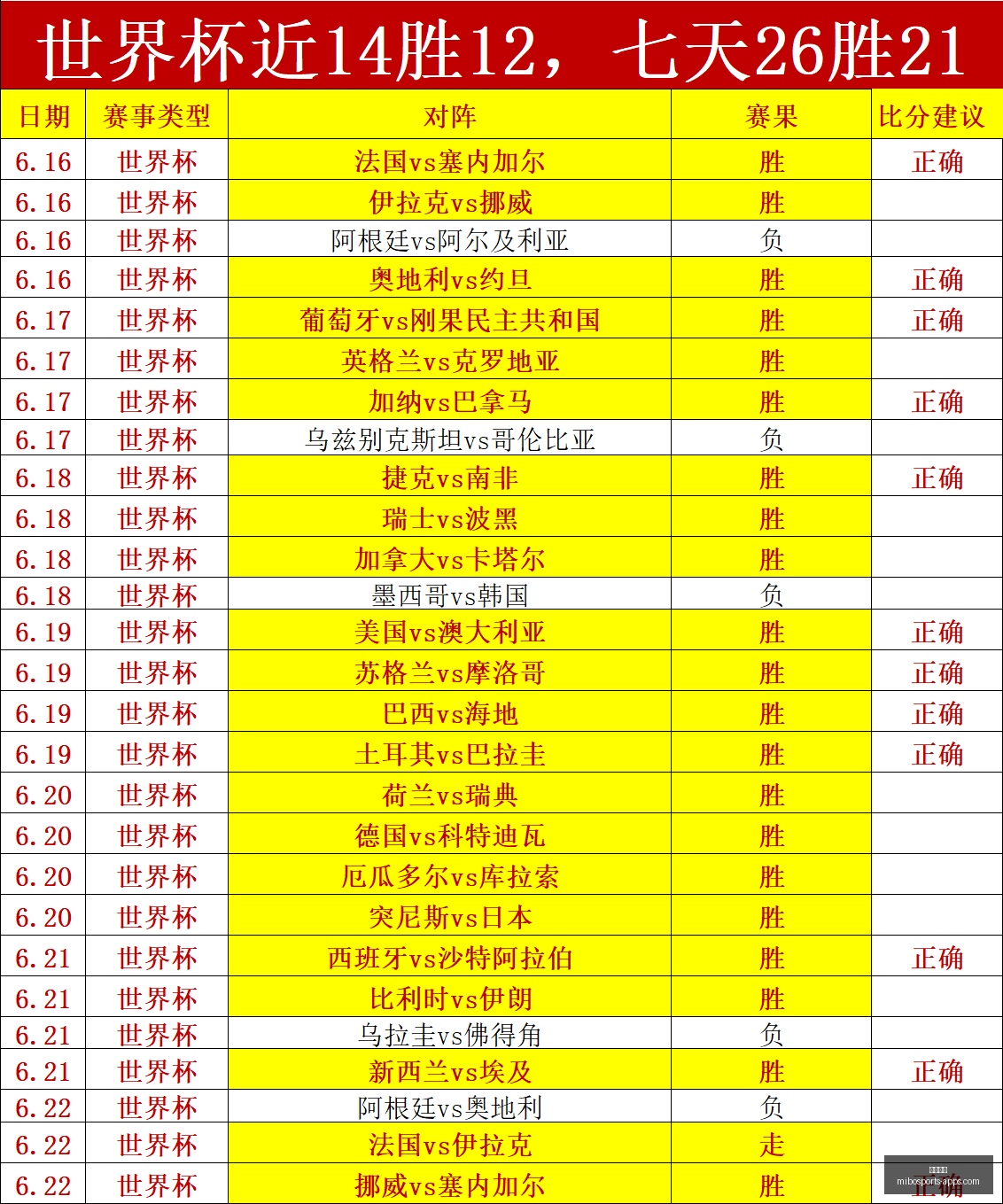 米博体育,米博体育官网,米博体育App,米博体育官网,米博体育App,米博体育直播,米博体育平台,米博体育入口