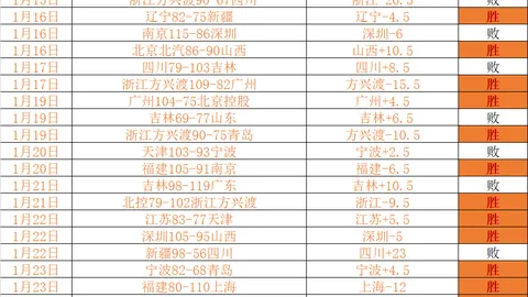 36岁杜兰特自信满满：非等闲之辈，否认步入暮年