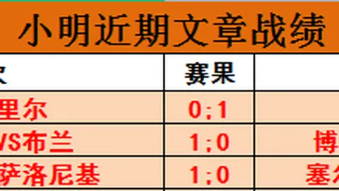 拉菲尼亚本赛季西甲进球数达8，仅一步之遥追平历史纪录