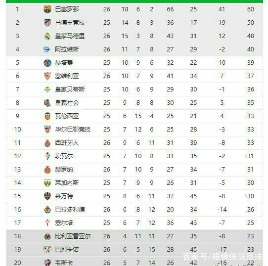 的熱門